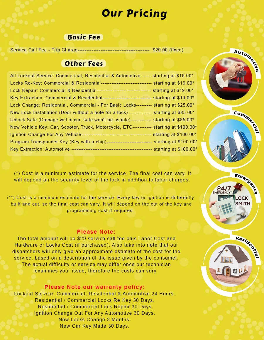 Indianapolis Emergency Locksmith Indianapolis, IN 317-456-5150